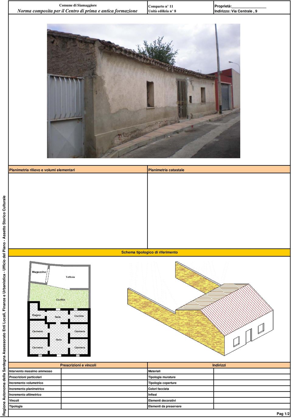 Prescrizioni particolari Incremento volumetrico Incremento planimetrico Incremento altimetrico Vincoli Tipologia Prescrizioni e vincoli Schema