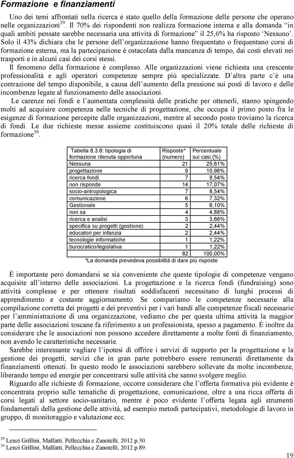 Solo il 43% dichiara che le persone dell organizzazione hanno frequentato o frequentano corsi di formazione esterna, ma la partecipazione è ostacolata dalla mancanza di tempo, dai costi elevati nei