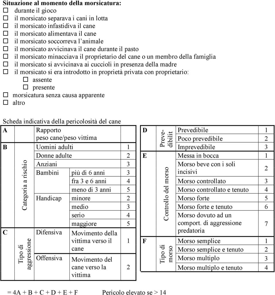 si era introdotto in proprietà privata con proprietario: assente presente morsicatura senza causa apparente altro Scheda indicativa della pericolosità del cane A Rapporto D Prevedibile 1 peso