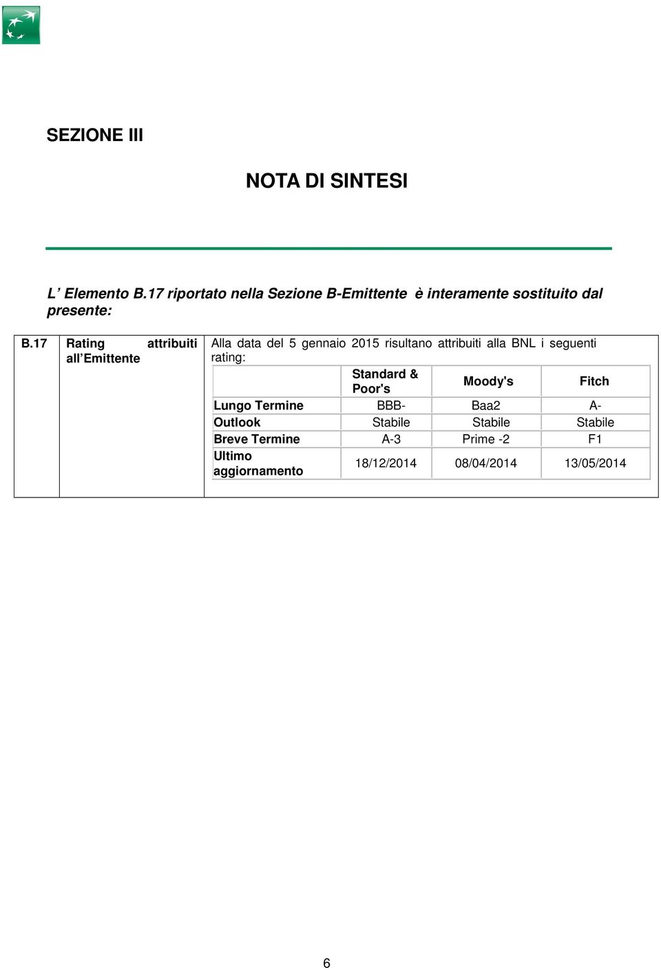 17 Rating attribuiti all Emittente Alla data del 5 gennaio 2015 risultano attribuiti alla NL i