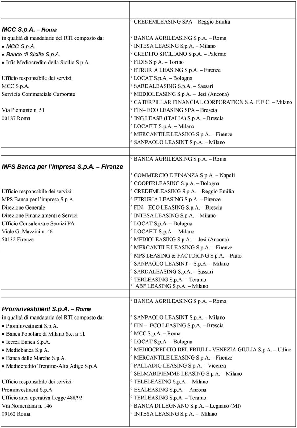 p.A. Brescia MERCANTILE LEASING S.p.A. Firenze SANPAOLO LEASINT S.p.A. Milano MPS Banca per l impresa S.p.A. Firenze COMMERCIO E FINANZA S.p.A. Napoli COOPERLEASING S.p.A. Bologna CREDEMLEASING S.p.A. Reggio Emilia MPS Banca per l impresa S.