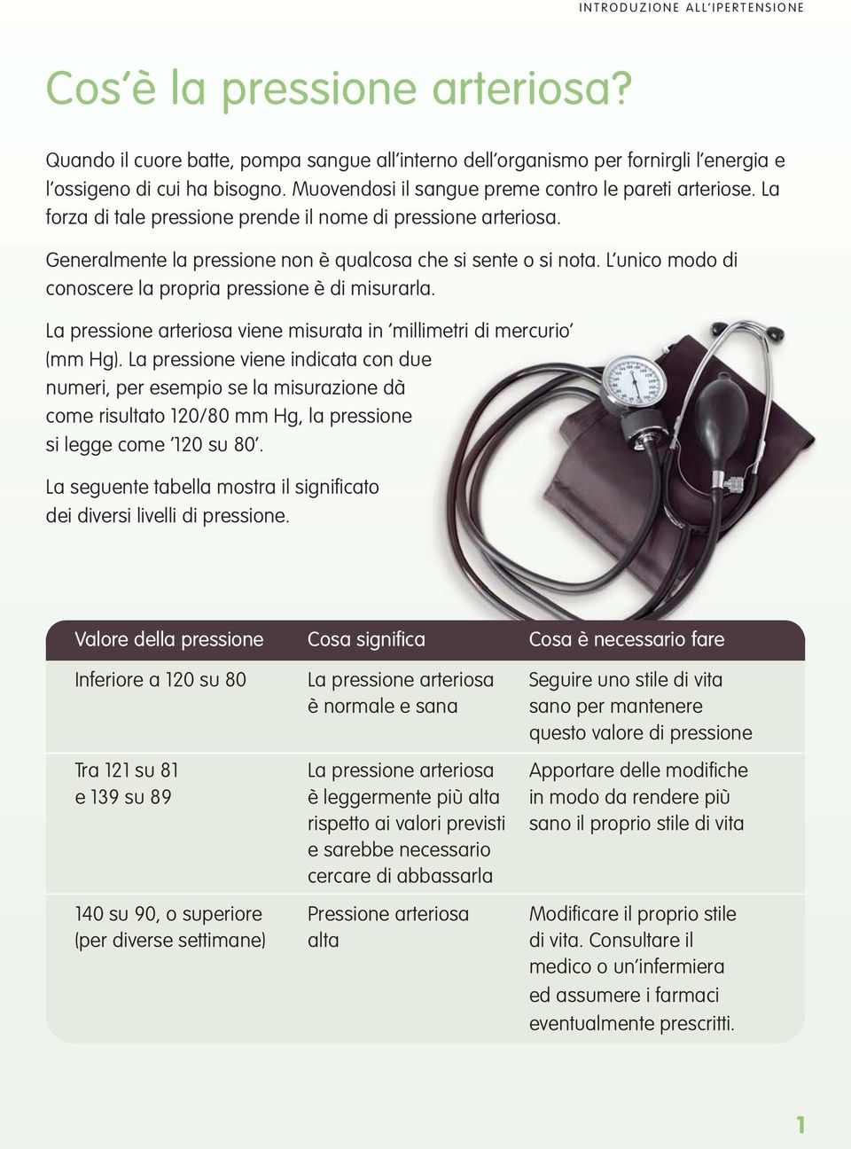 L unico modo di conoscere la propria pressione è di misurarla. La pressione arteriosa viene misurata in millimetri di mercurio (mm Hg).