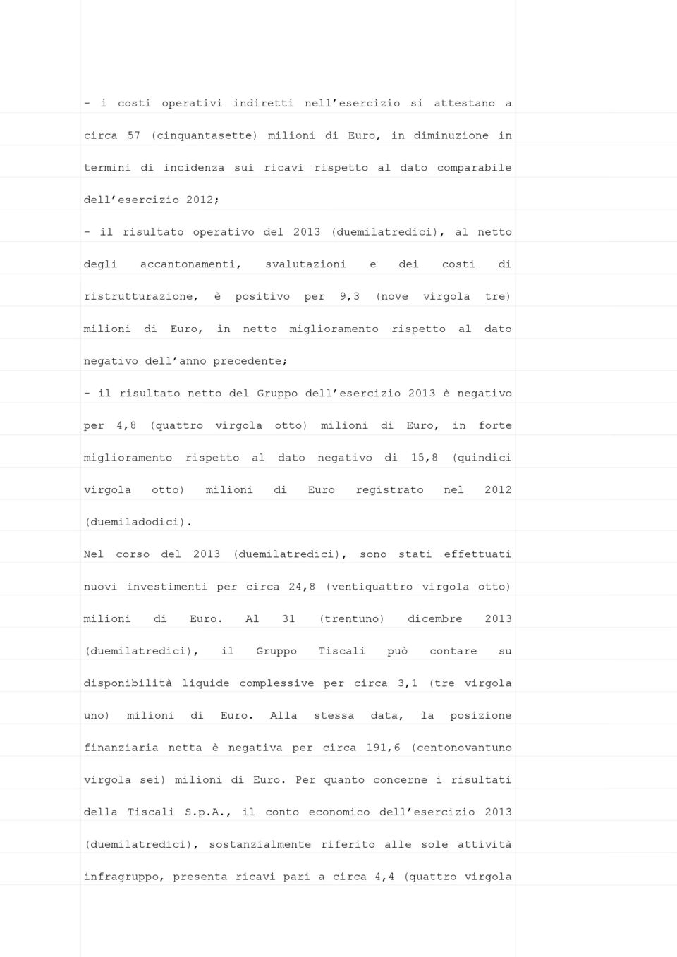 miglioramento rispetto al dato negativo dell anno precedente; - il risultato netto del Gruppo dell esercizio 2013 è negativo per 4,8 (quattro virgola otto) milioni di Euro, in forte miglioramento