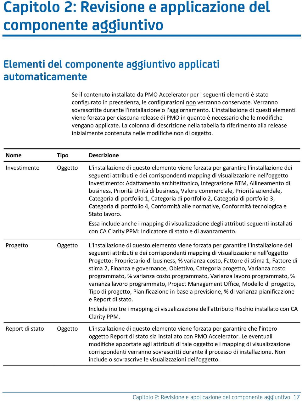 L'installazione di questi elementi viene forzata per ciascuna release di PMO in quanto è necessario che le modifiche vengano applicate.