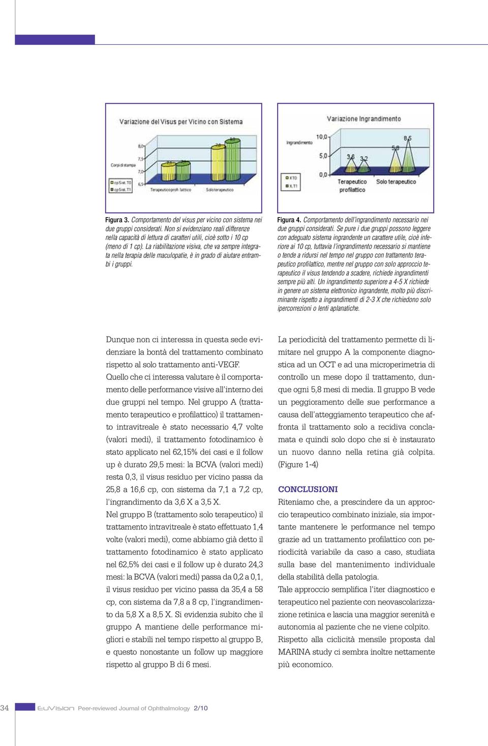 La riabilitazione visiva, che va sempre integrata nella terapia delle maculopatie, è in grado di aiutare entrambi i gruppi. Figura 4.