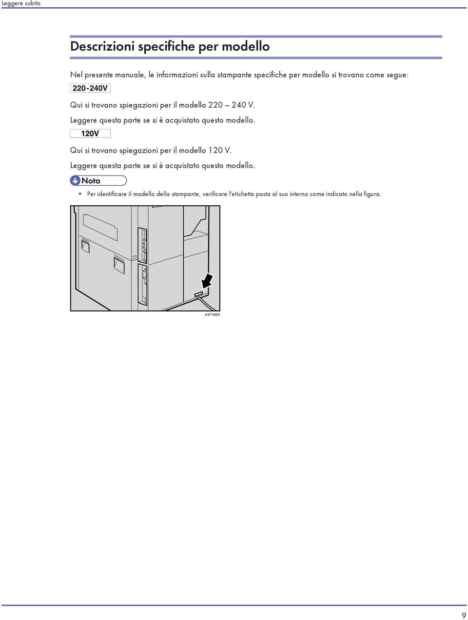 Leggere questa parte se si è acquistato questo modello. Qui si trovano spiegazioni per il modello 120 V.