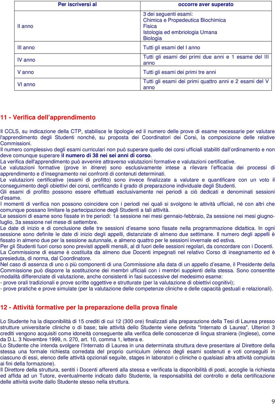 CCLS, su indicazione della CTP, stabilisce le tipologie ed il numero delle prove di esame necessarie per valutare l'apprendimento degli Studenti nonché, su proposta dei Coordinatori dei Corsi, la