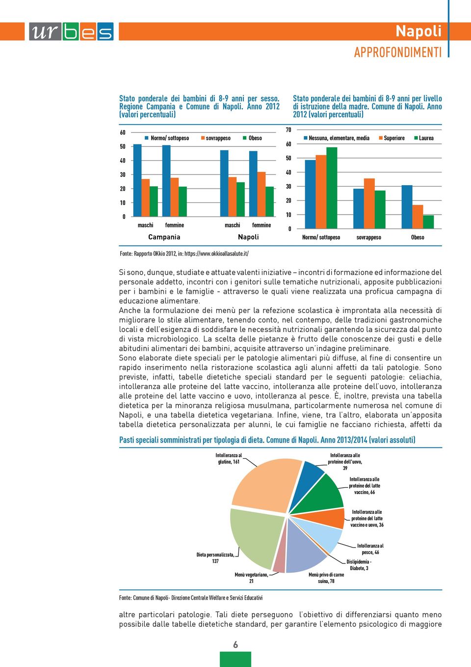 Anno 1 (valori percentuali) Normo/ sottopeso sovrappeso Obeso 7 Nessuna, elementare, media Superiore Laurea 3 3 1 maschi femmine maschi femmine Campania Napoli 1 Normo/ sottopeso sovrappeso Obeso