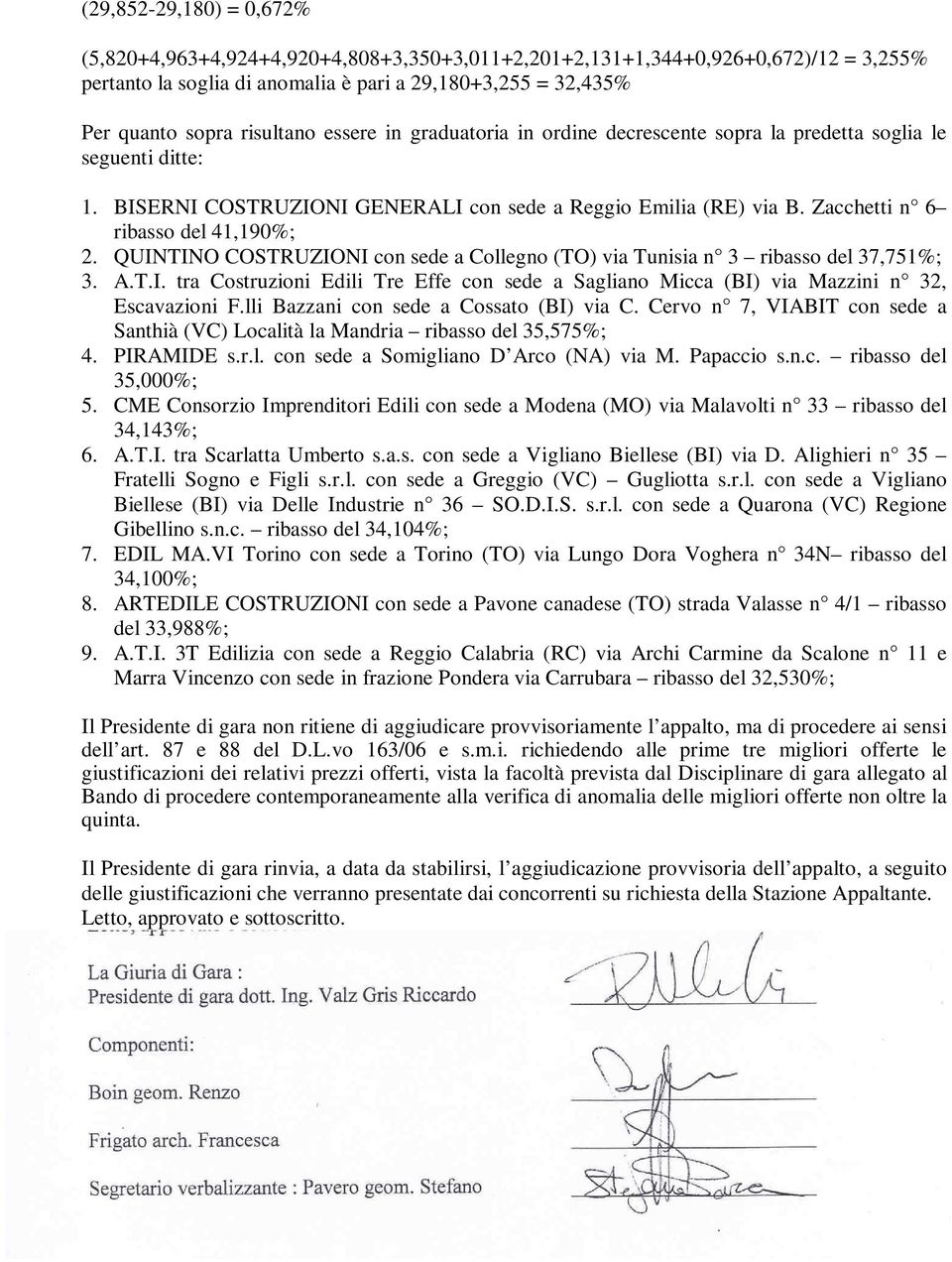 Zacchetti n 6 ribasso del 41,190%; 2. QUINTINO COSTRUZIONI con sede a Collegno (TO) via Tunisia n 3 ribasso del 37,751%; 3. A.T.I. tra Costruzioni Edili Tre Effe con sede a Sagliano Micca (BI) via Mazzini n 32, Escavazioni F.