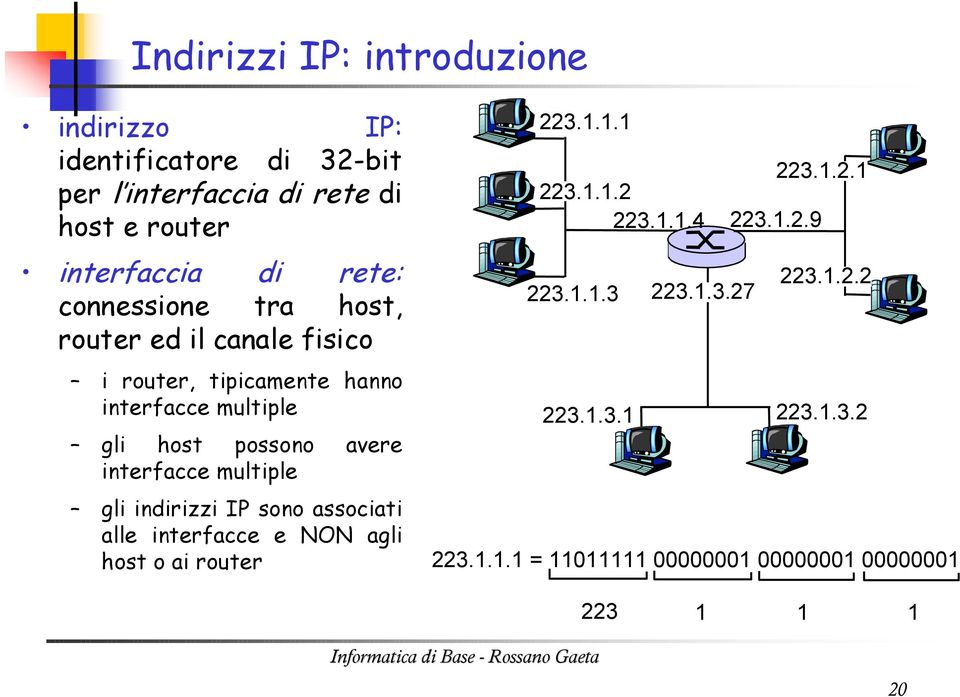 interfacce multiple gli indirizzi IP sono associati alle interfacce e NON agli host o ai router 223.1.1.1 223.1.2.1 223.1.1.2 223.