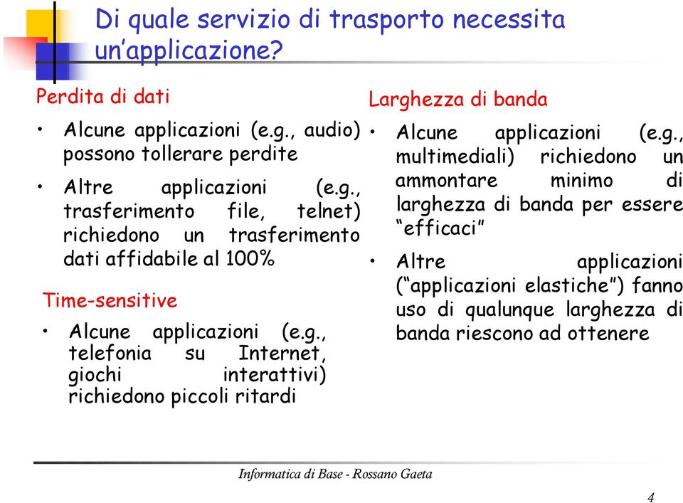 , trasferimento file, telnet) richiedono un trasferimento dati affidabile al 100% Time-sensitive Alcune applicazioni (e.g.