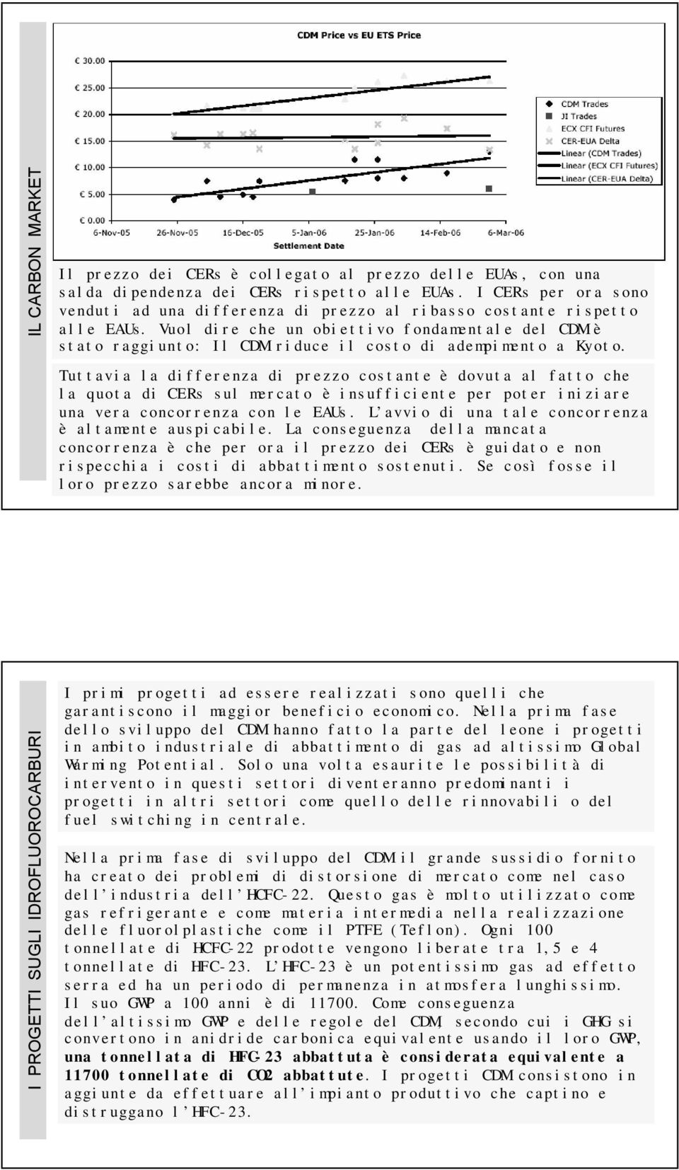 Vuol dire che un obiettivo fondamentale del CDM è stato raggiunto: Il CDM riduce il costo di adempimento a Kyoto.