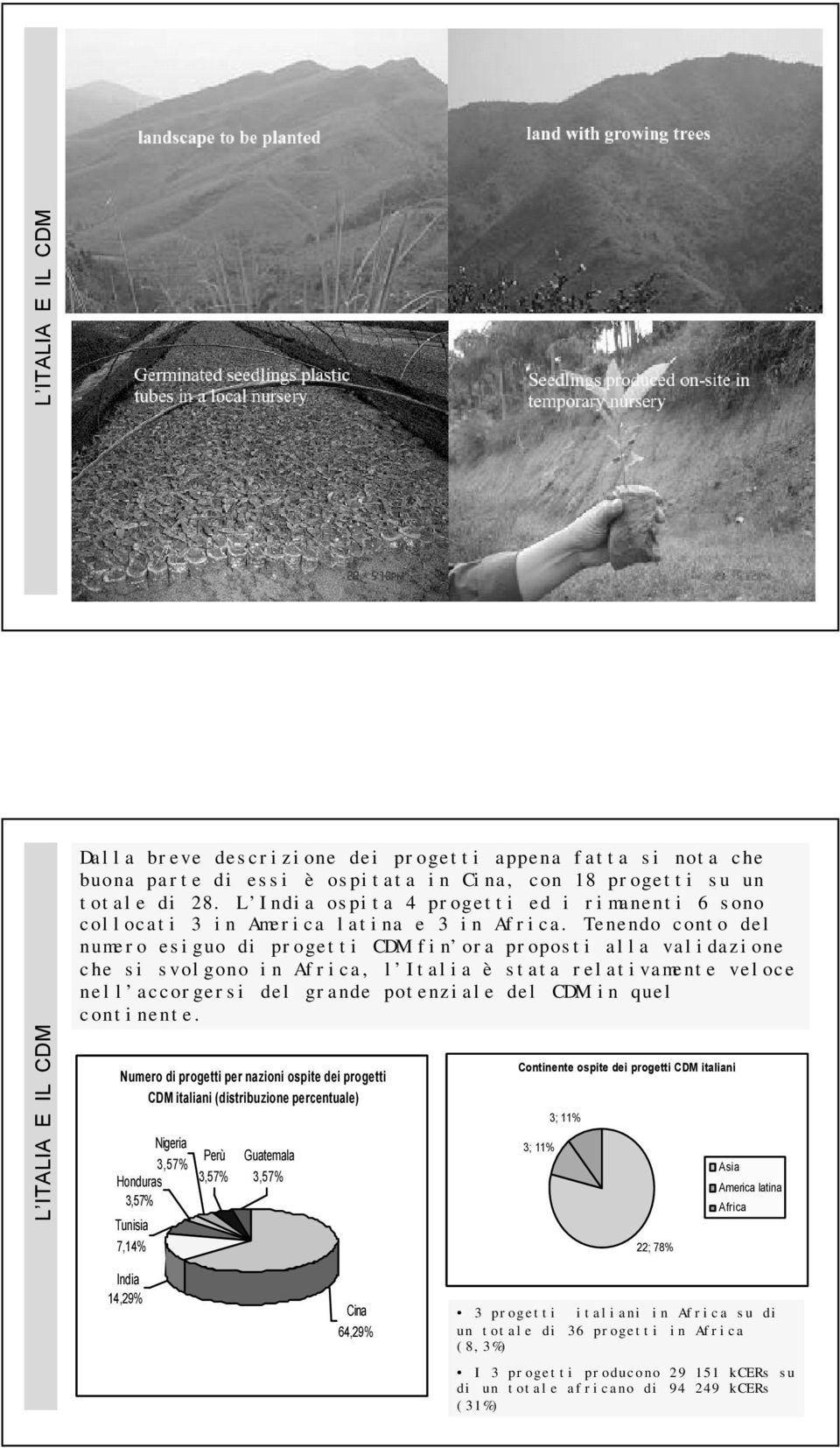 Tenendo conto del numero esiguo di progetti CDM fin ora proposti alla validazione che si svolgono in Africa, l Italia è stata relativamente veloce nell accorgersi del grande potenziale del CDM in