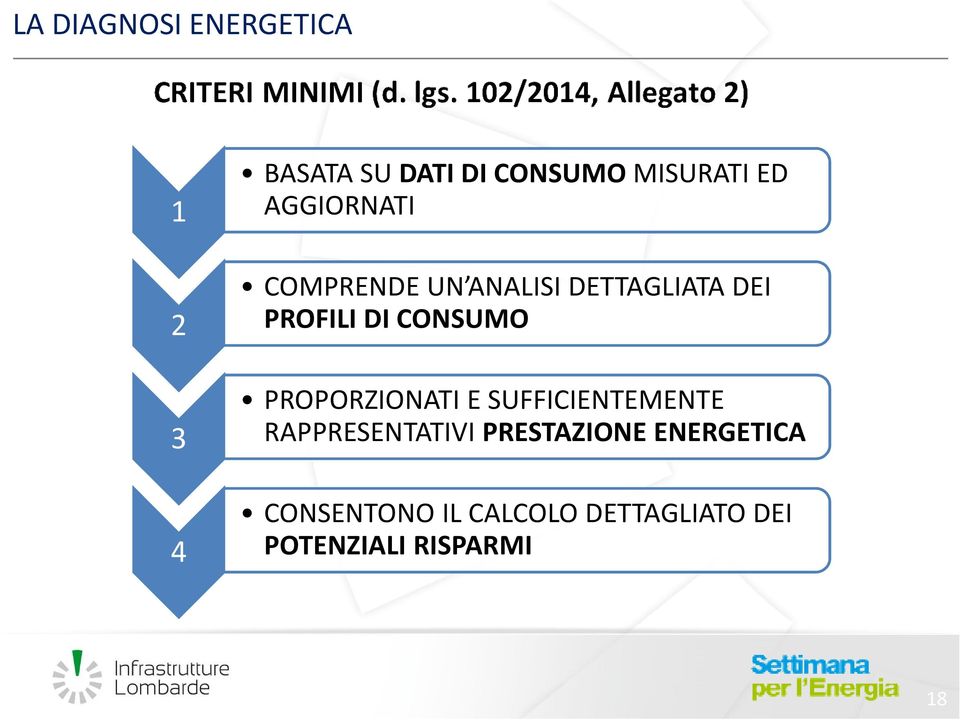 CONSUMO PROPORZIONATI E SUFFICIENTEMENTE RAPPRESENTATIVI