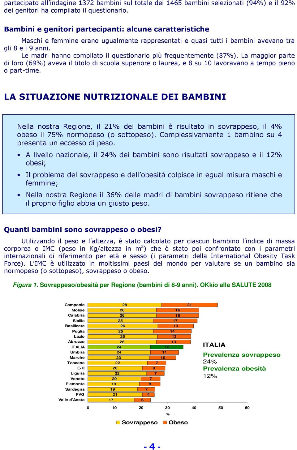 Le madri hanno compilato il questionario più frequentemente (87%). La maggior parte di loro (69%) aveva il titolo di scuola superiore o laurea, e 8 su 10 lavoravano a tempo pieno o part-time.