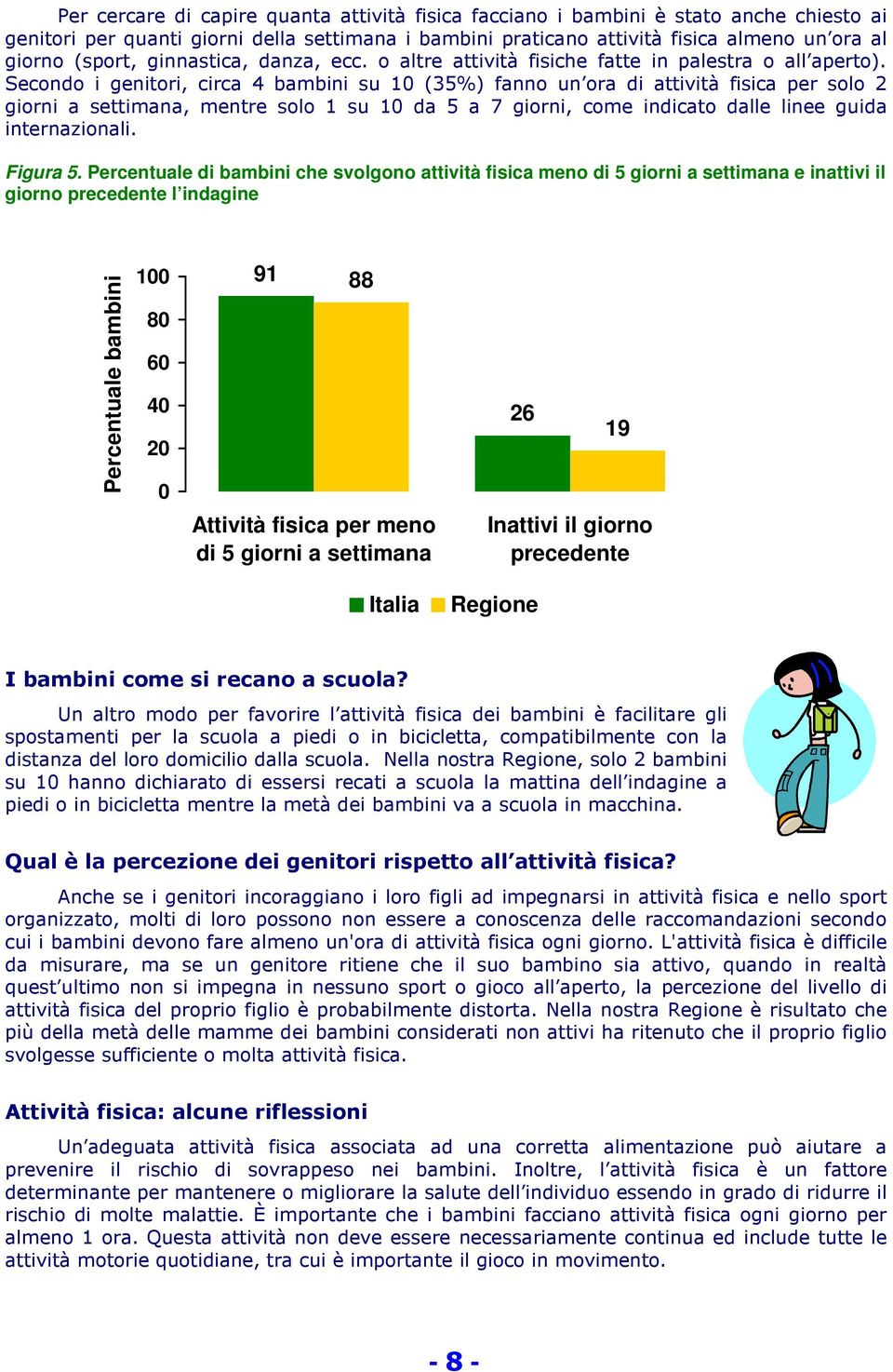 Secondo i genitori, circa 4 bambini su 10 (35%) fanno un ora di attività fisica per solo 2 giorni a settimana, mentre solo 1 su 10 da 5 a 7 giorni, come indicato dalle linee guida internazionali.