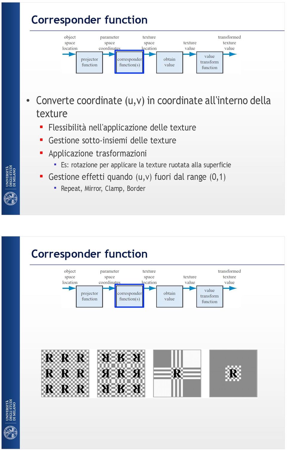 Applicazione trasformazioni Es: rotazione per applicare la texture ruotata alla superficie