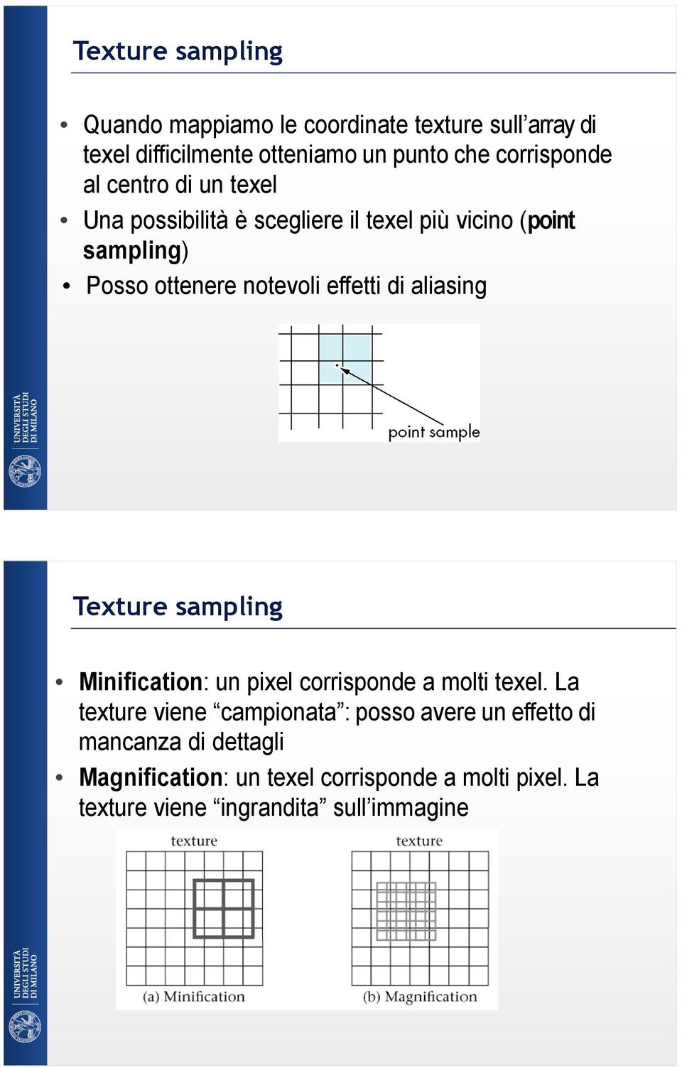 effetti di aliasing Texture sampling Minification: un pixel corrisponde a molti texel.