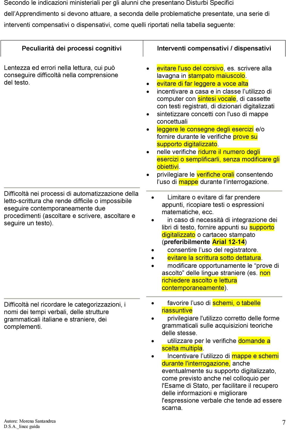 conseguire difficoltà nella comprensione del testo.