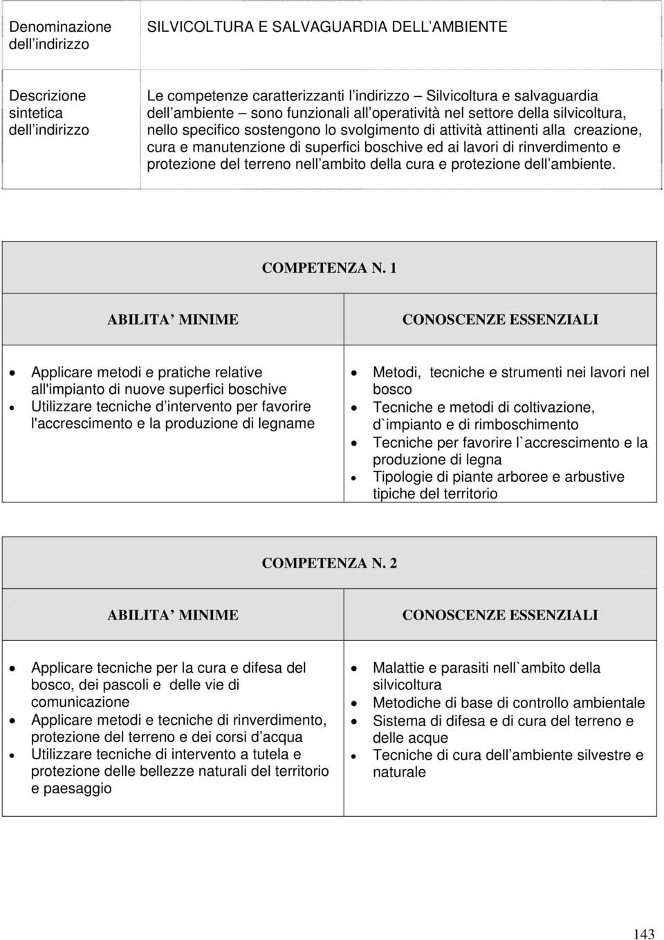 terreno nell ambito della cura e protezione dell ambiente. COMPETENZA N.