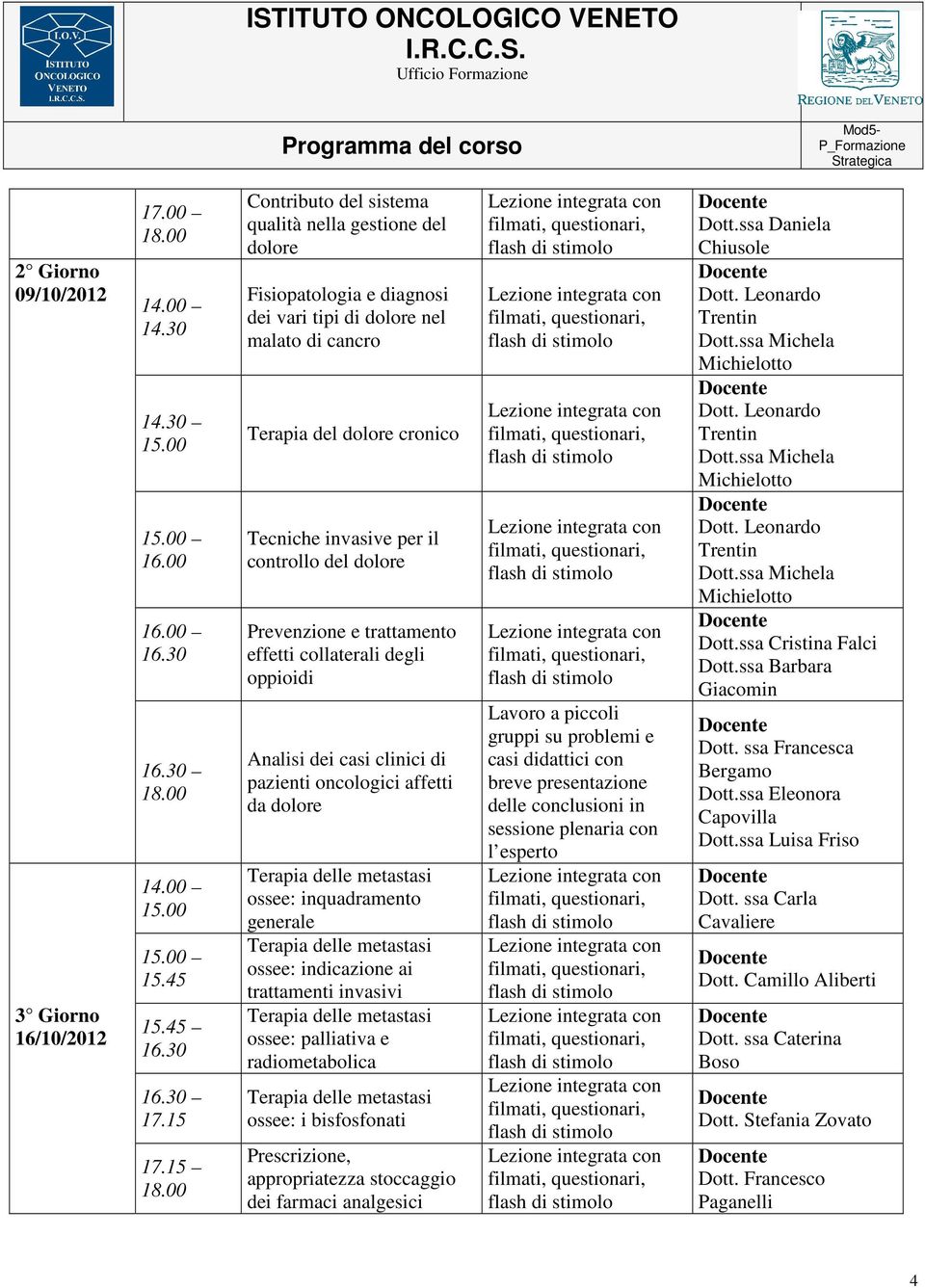 dolore Prevenzione e trattamento effetti collaterali degli oppioidi Analisi dei casi clinici di pazienti oncologici affetti da dolore ossee: inquadramento generale ossee: indicazione ai trattamenti