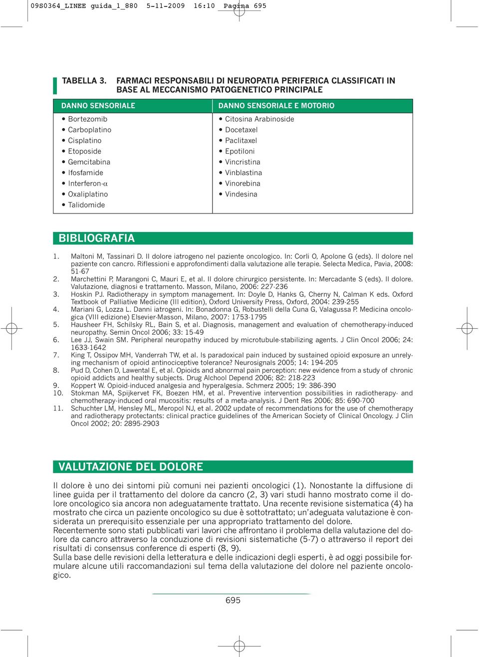 Interferon-a Oxaliplatino Talidomide DANNO SENSORIALE E MOTORIO Citosina Arabinoside Docetaxel Paclitaxel Epotiloni Vincristina Vinblastina Vinorebina Vindesina BIBLIOGRAFIA 1. Maltoni M, Tassinari D.