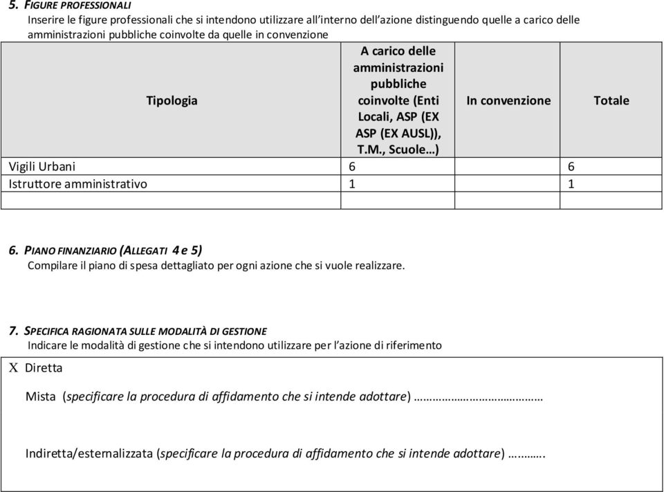 PIANO FINANZIARIO (ALLEGATI 4 e 5) Compilare il piano di spesa dettagliato per ogni azione che si vuole realizzare. 7.