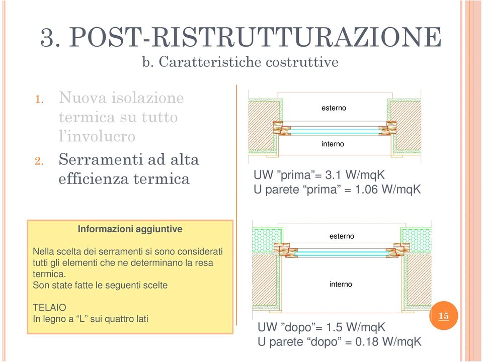 06 W/mqK Informazioni aggiuntive Nella scelta dei serramenti si sono considerati tutti gli elementi che ne determinano