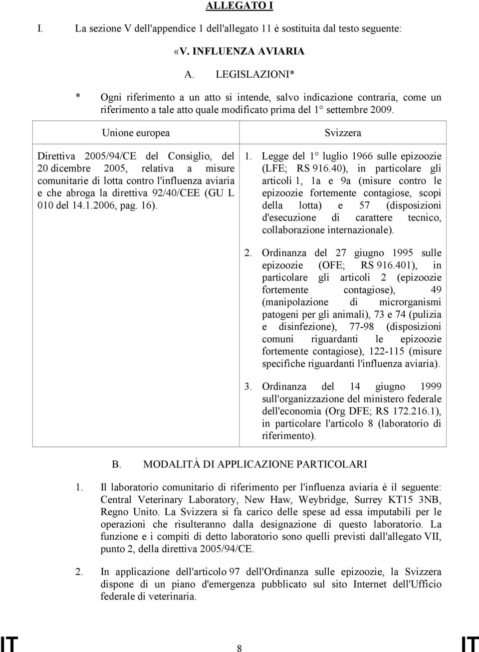 Unione europea Direttiva 2005/94/CE del Consiglio, del 20 dicembre 2005, relativa a misure comunitarie di lotta contro l'influenza aviaria e che abroga la direttiva 92/40/CEE (GU L 010 del 14.1.2006, pag.