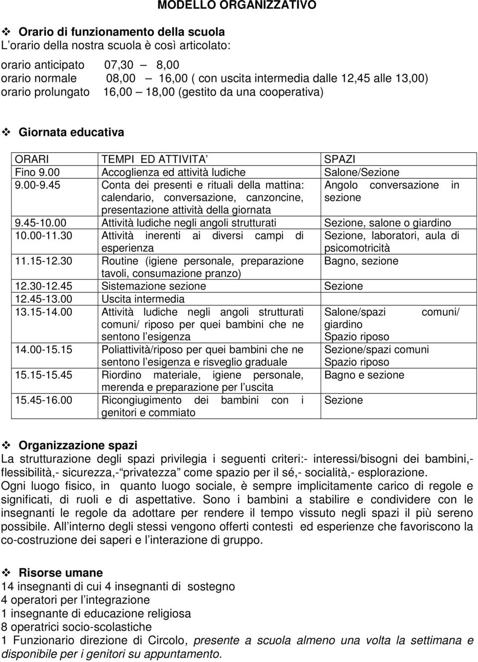 45 Conta dei presenti e rituali della mattina: Angolo conversazione in calendario, conversazione, canzoncine, sezione presentazione attività della giornata 9.45-10.