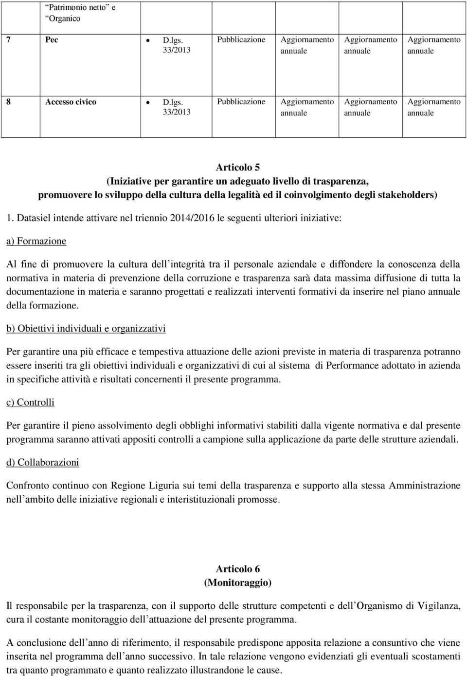 Datasiel intende attivare nel triennio 2014/2016 le seguenti ulteriori iniziative: a) Formazione Al fine di promuovere la cultura dell integrità tra il personale aziendale e diffondere la conoscenza