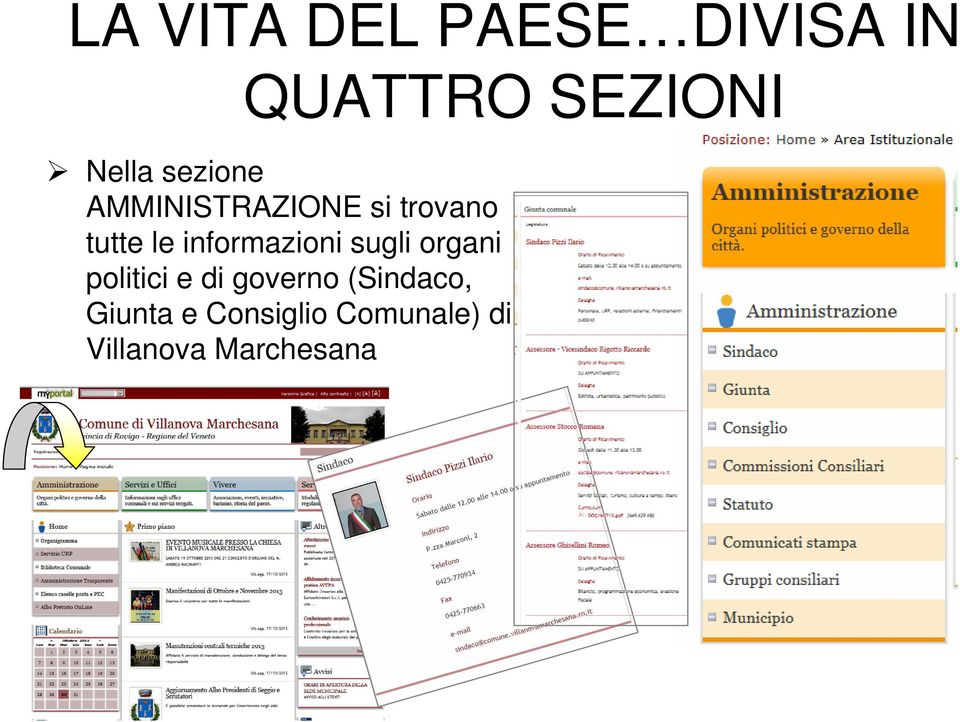 informazioni sugli organi politici e di governo