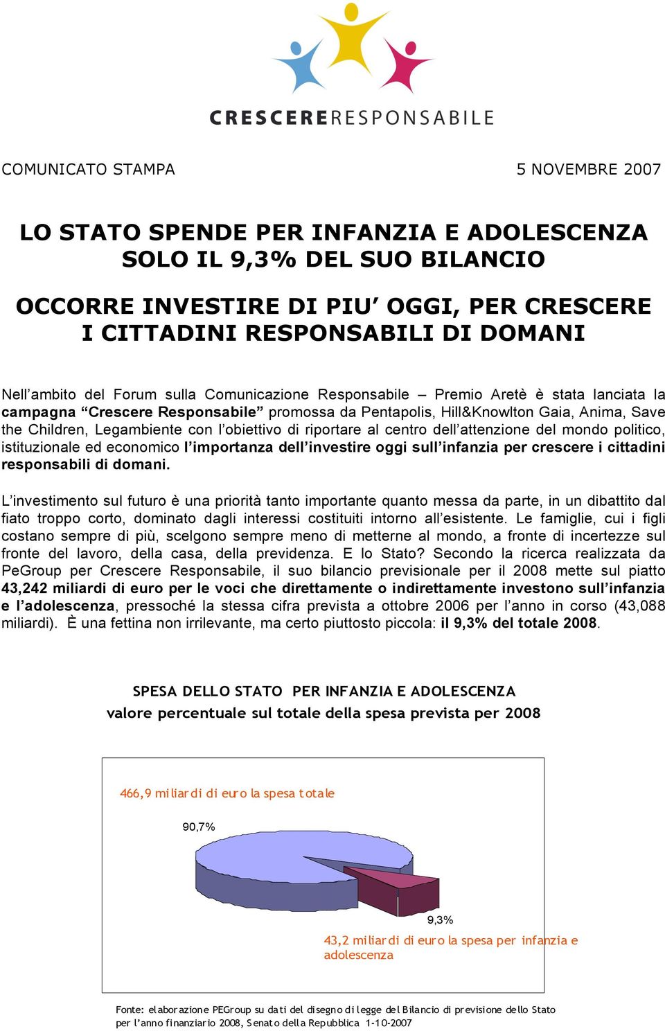 obiettivo di riportare al centro dell attenzione del mondo politico, istituzionale ed economico l importanza dell investire oggi sull infanzia per crescere i cittadini responsabili di domani.