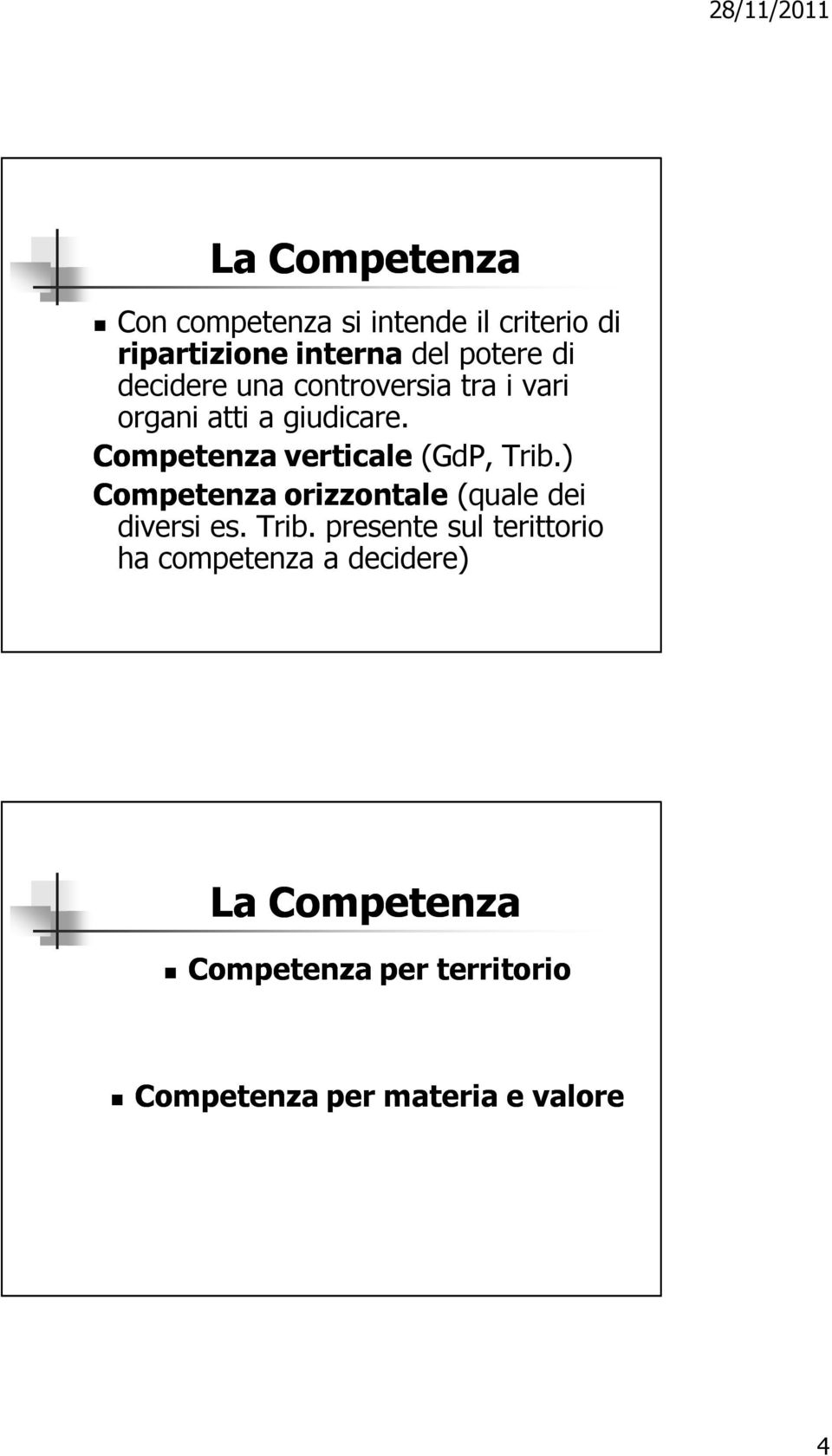 Competenza verticale (GdP, Trib.