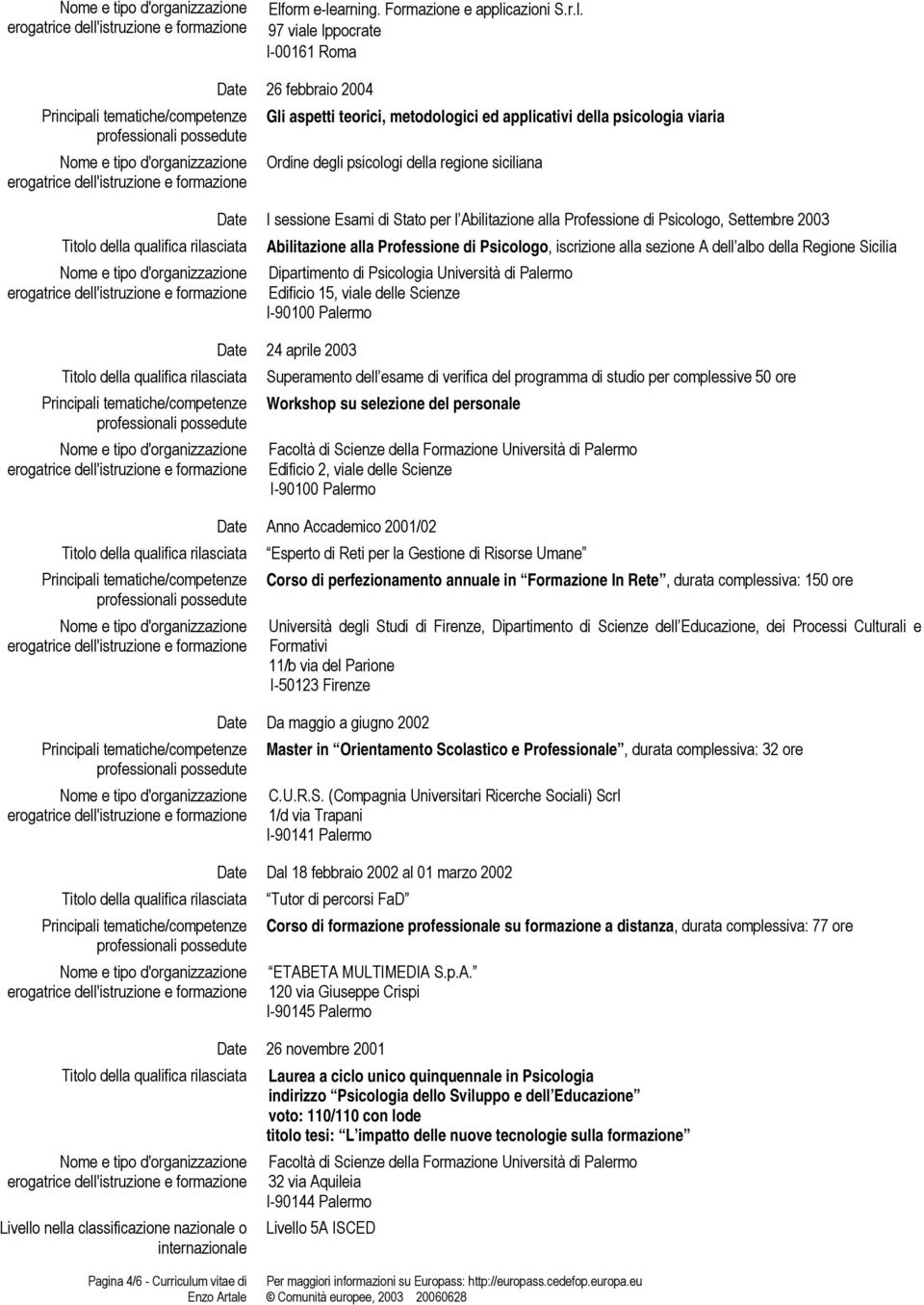 dell albo della Regione Sicilia Dipartimento di Psicologia Università di Palermo Edificio 15, viale delle Scienze I-90100 Palermo Date 24 aprile 2003 Superamento dell esame di verifica del programma