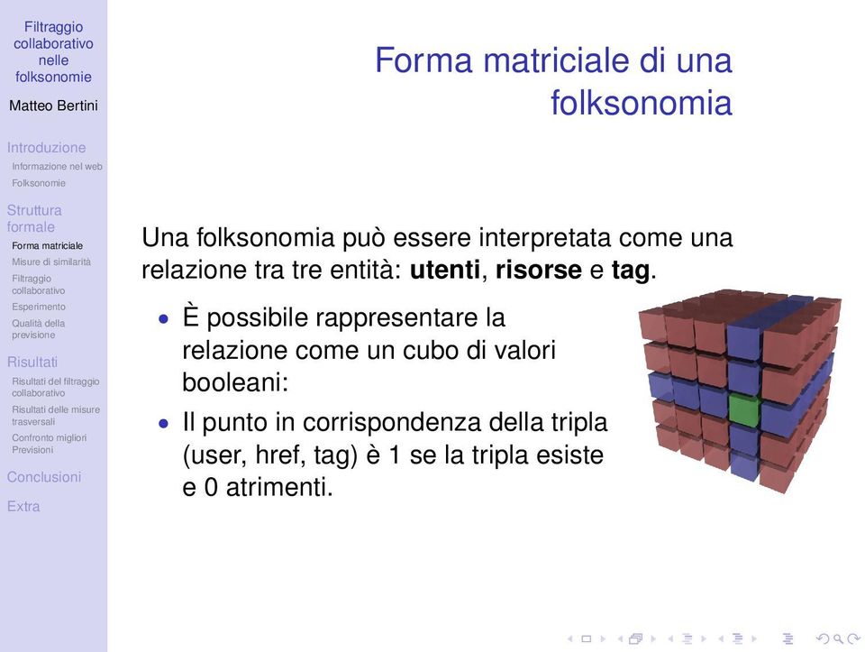 È possibile rappresentare la relazione come un cubo di valori booleani: Il