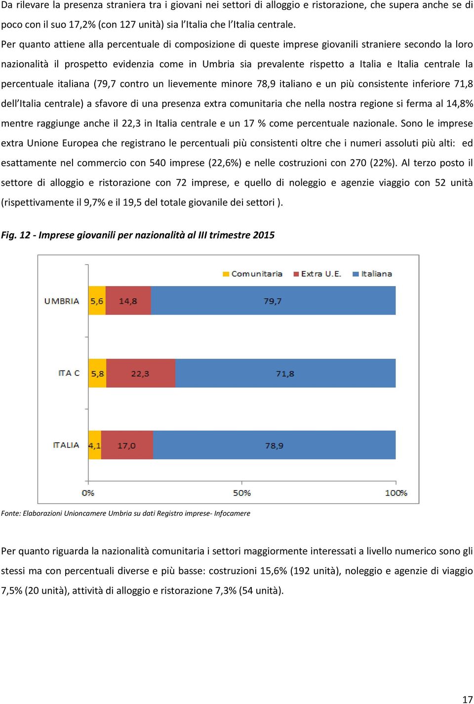 centrale la percentuale italiana (79,7 contro un lievemente minore 78,9 italiano e un più consistente inferiore 71,8 dell Italia centrale) a sfavore di una presenza extra comunitaria che nella nostra