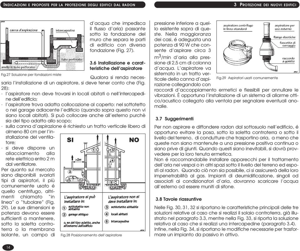 6 Installazione e caratteristiche dell aspiratore Qualora si renda necessaria l installazione di un aspiratore, si deve tener conto che (Fig.