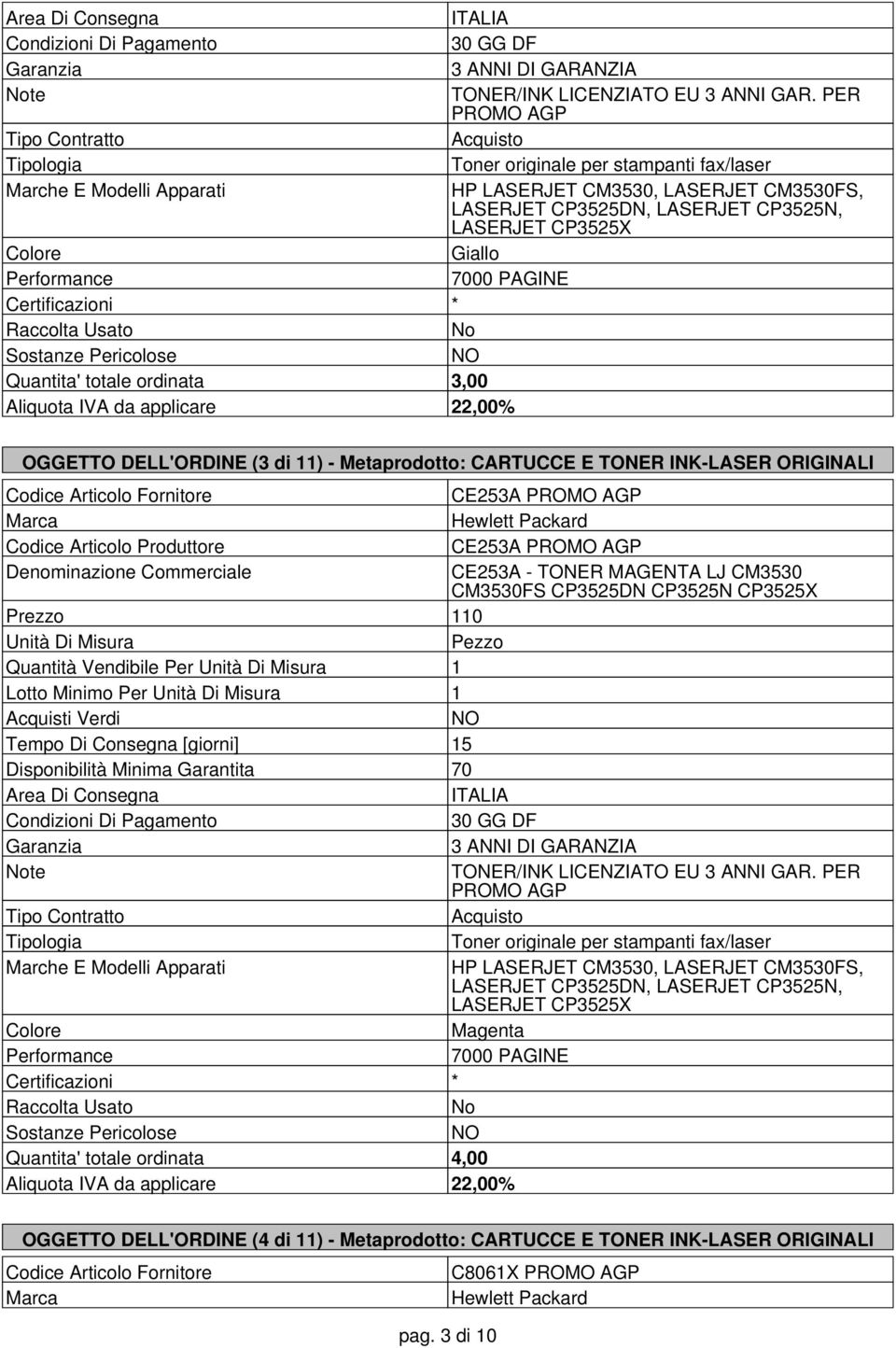 CP3525X Prezzo 110 Lotto Minimo Per 1 Disponibilità Minima Garantita 70 HP LASERJET CM3530, LASERJET CM3530FS, LASERJET CP3525DN, LASERJET CP3525N,