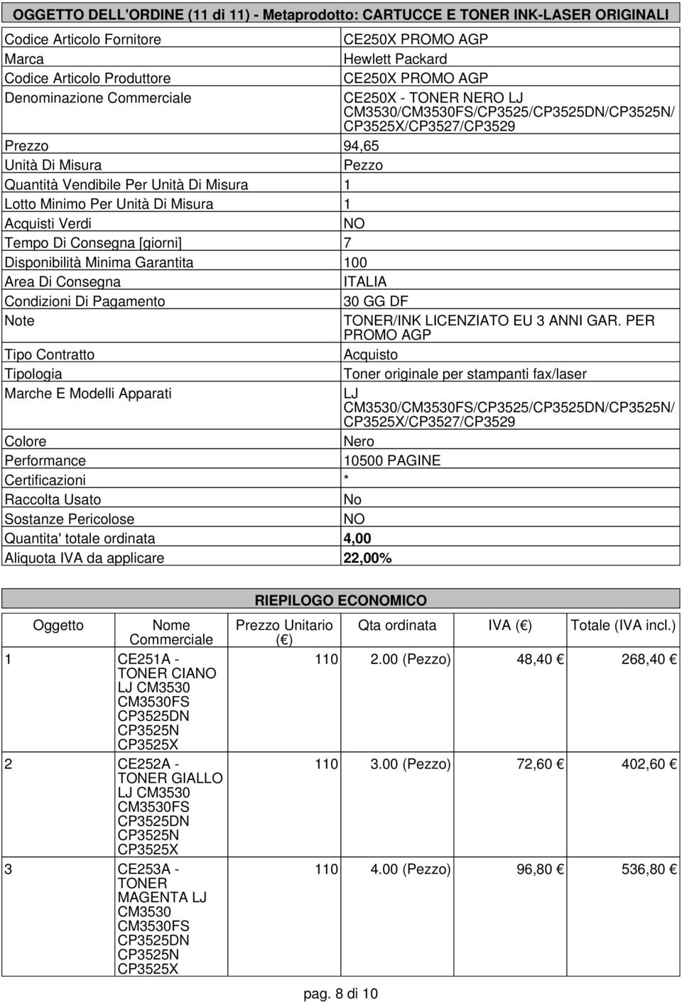 4,00 Oggetto me Commerciale 1 CE251A - TONER CIA LJ CM3530 CM3530FS CP3525DN CP3525N CP3525X 2 CE252A - TONER GIALLO LJ CM3530 CM3530FS CP3525DN CP3525N CP3525X 3 CE253A - TONER MAGENTA LJ CM3530