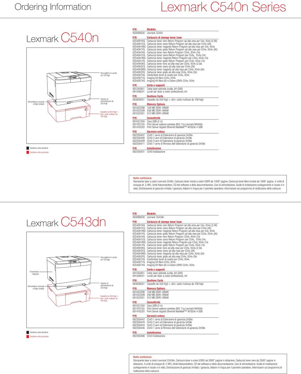 Return Program ad alta resa per C54x (2K) 0C540H1MG Cartuccia toner magenta Return Program ad alta resa per 54x, X54x 0C540H1YG Cartuccia toner giallo Return Program ad alta resa per C54x, X54x (2K)