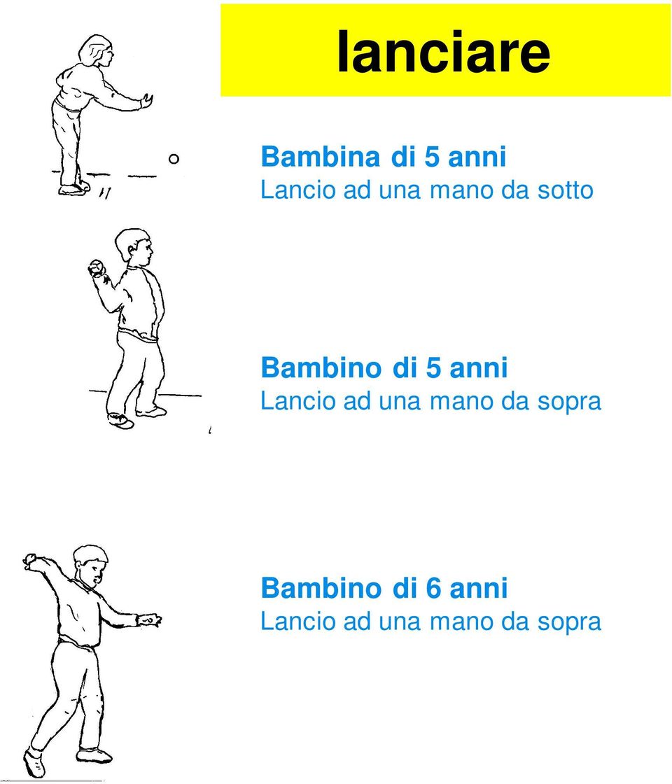 Lancio ad una mano da sopra Bambino