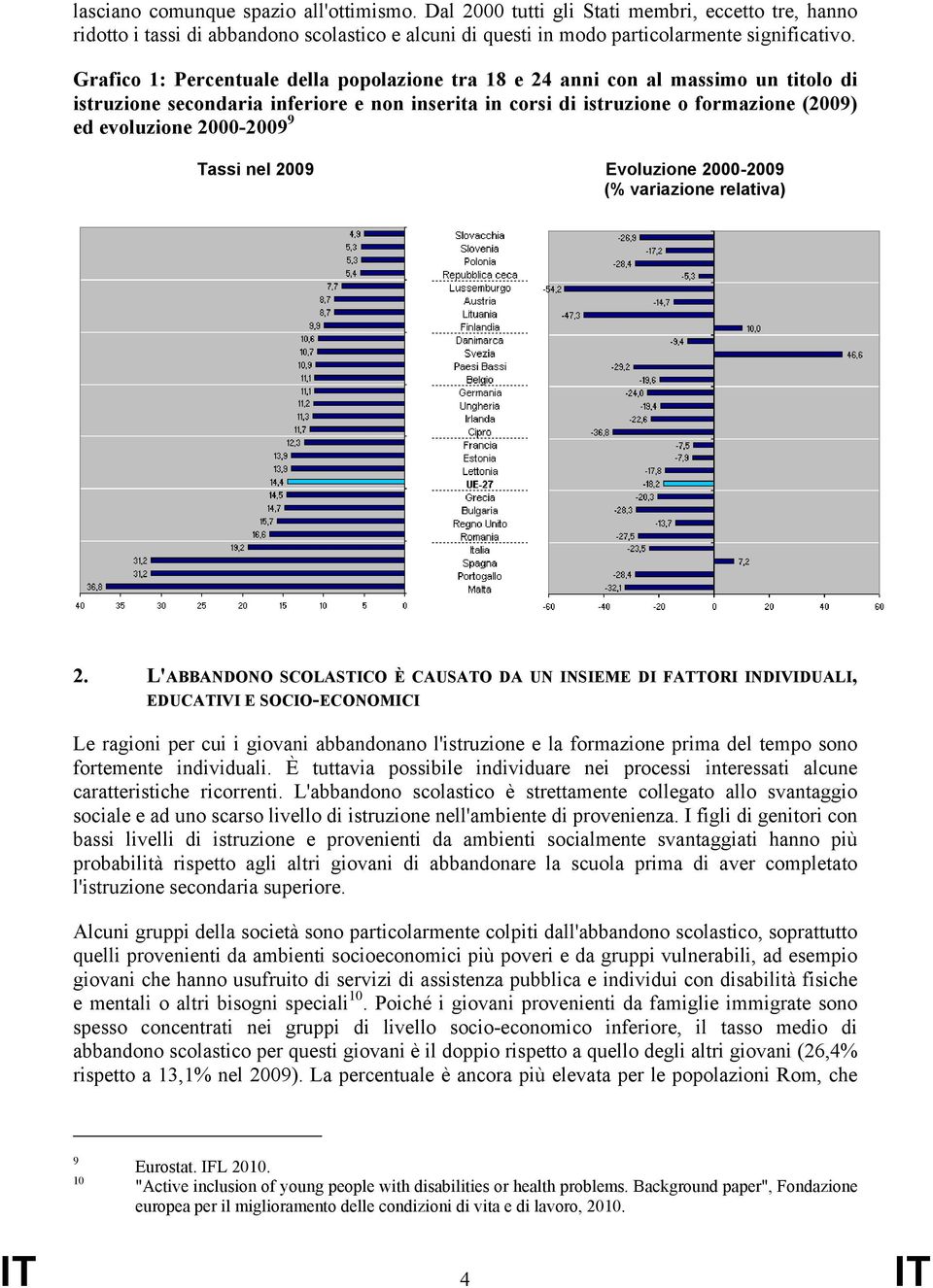 9 Tassi nel 2009 Evoluzione 2000-2009 (% variazione relativa) 2.