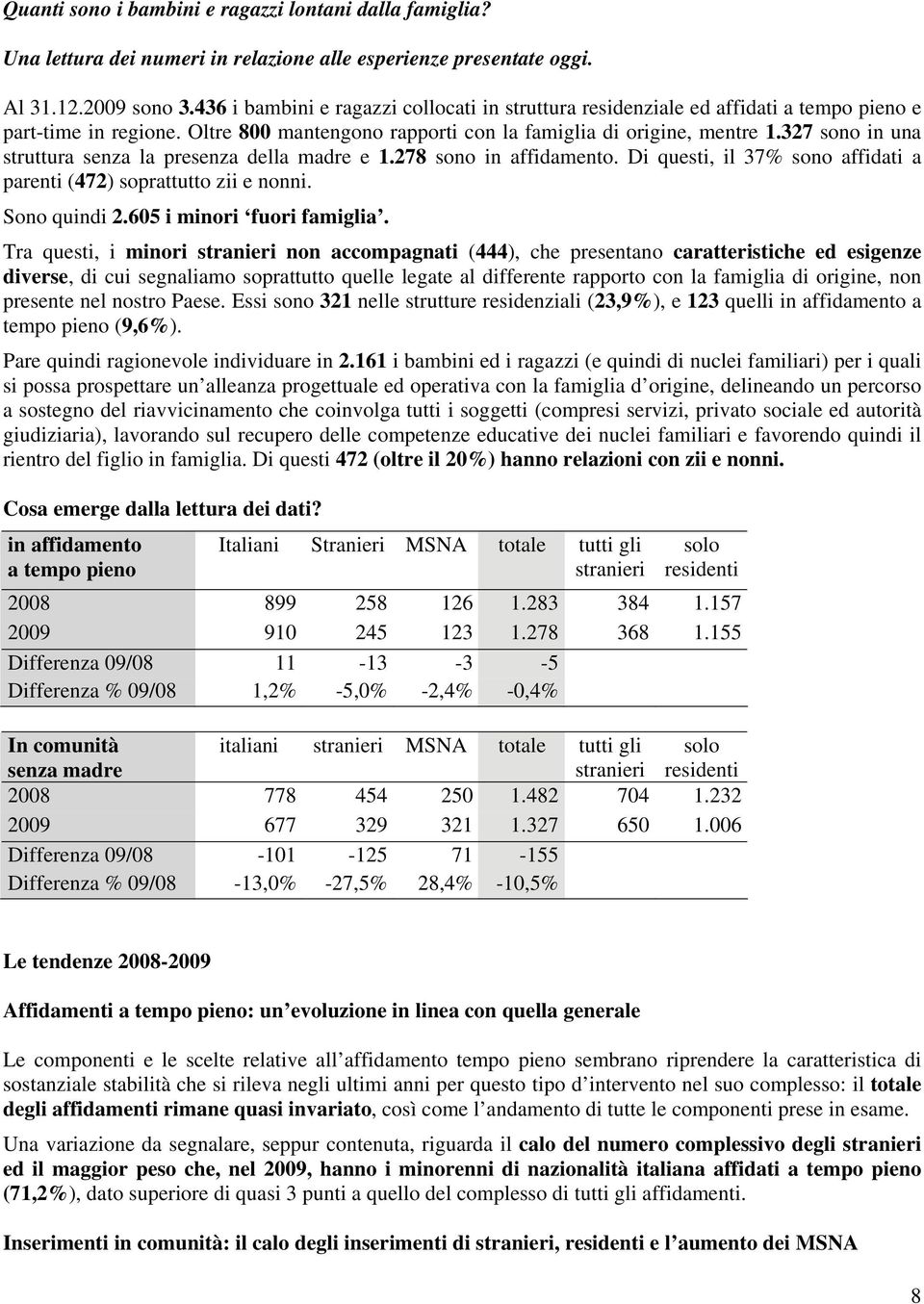 327 sono in una struttura senza la presenza della madre e 1.278 sono in affidamento. Di questi, il 37% sono affidati a parenti (472) soprattutto zii e nonni. Sono quindi 2.605 i minori fuori famiglia.