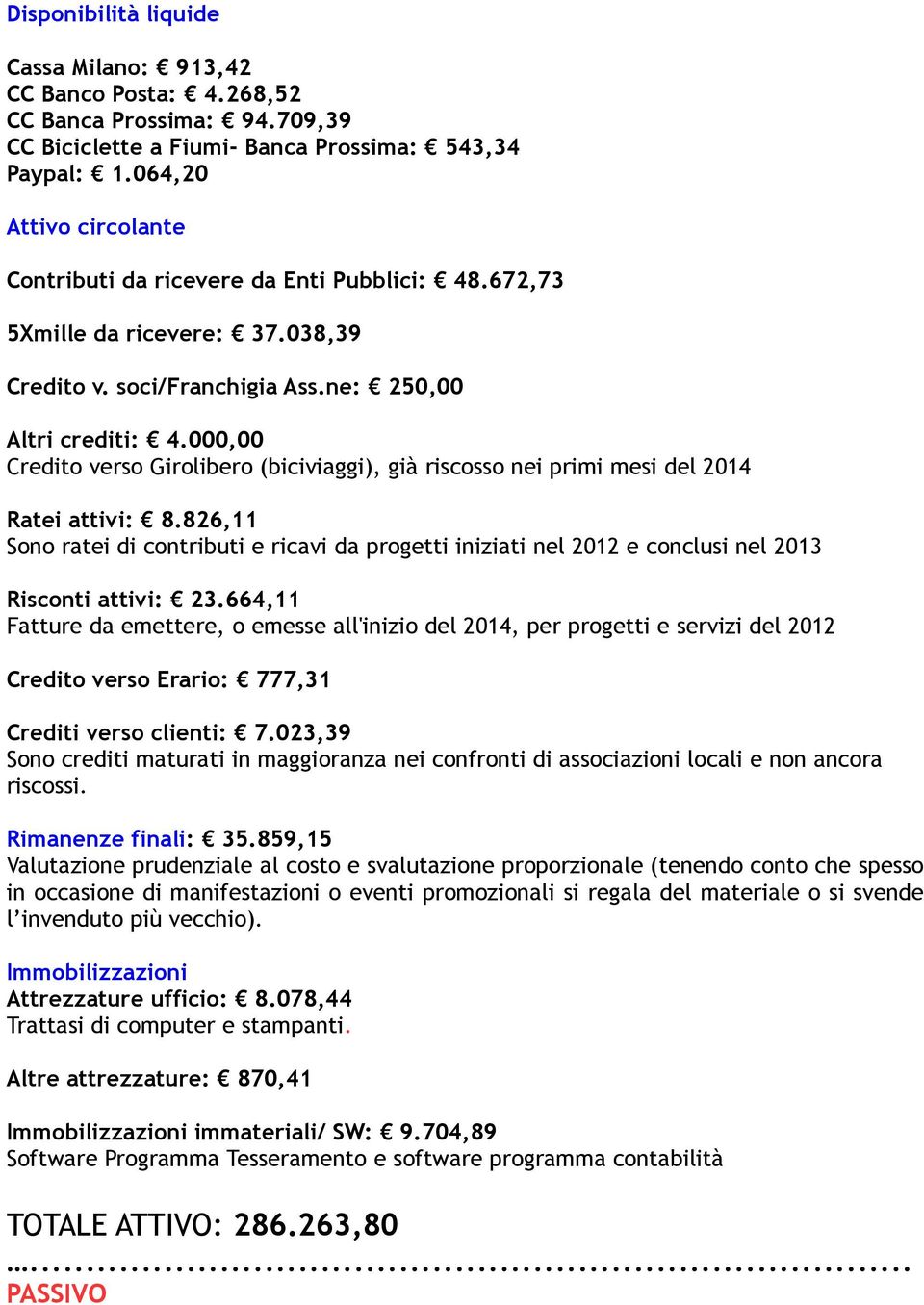 000,00 Credito verso Girolibero (biciviaggi), già riscosso nei primi mesi del 2014 Ratei attivi: 8.