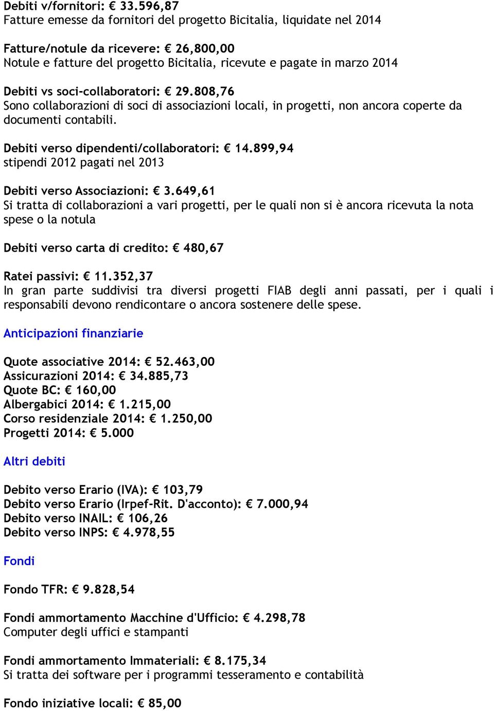 soci-collaboratori: 29.808,76 Sono collaborazioni di soci di associazioni locali, in progetti, non ancora coperte da documenti contabili. Debiti verso dipendenti/collaboratori: 14.