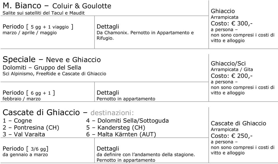 Pernotto in appartamento Cascate di Ghiaccio destinazioni: 1 Cogne 4 Dolomiti Sella/Sottoguda 2 Pontresina (CH) 5 Kandersteg (CH) 3 Val Varaita 6 Malta Kärnten (AUT) Periodo