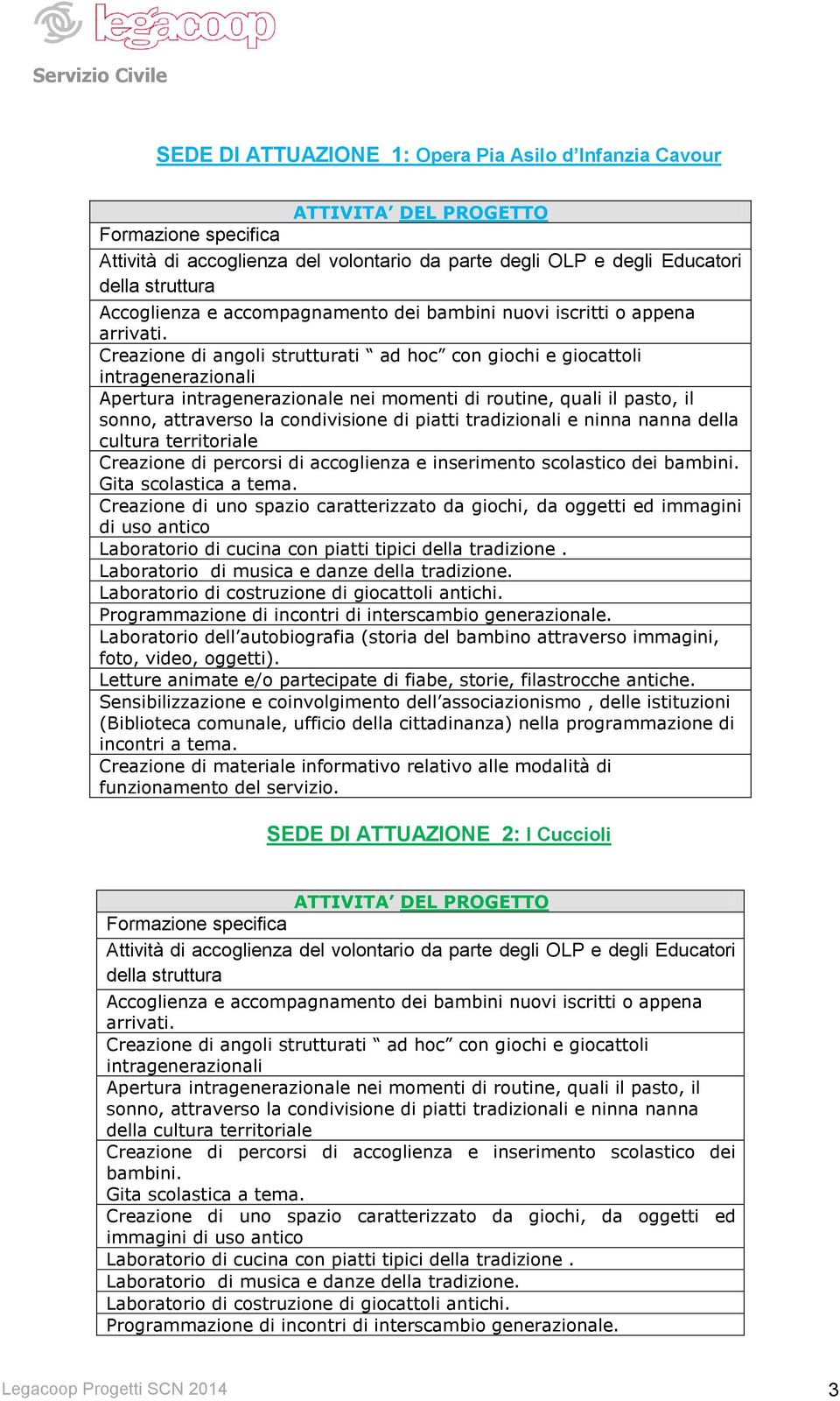 Creazione di angoli strutturati ad hoc con giochi e giocattoli intragenerazionali Apertura intragenerazionale nei momenti di routine, quali il pasto, il sonno, attraverso la condivisione di piatti