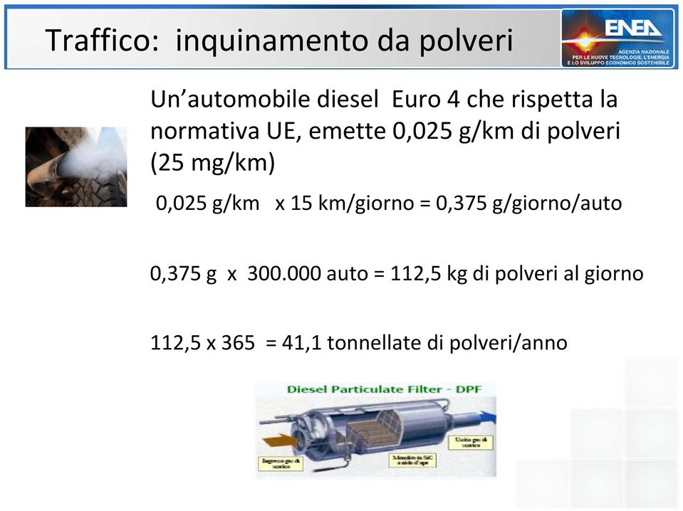 0,025 g/km x 15 km/giorno = 0,375 g/giorno/auto 0,375 g x 300.