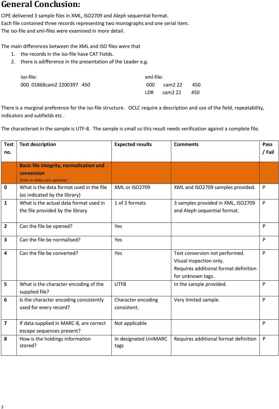 there is adifference in the presentation of the Leader e.g. iso file: 000 01868cam2 2200397 450 xml file: 000 cam2 22 450 LDR cam2 22 450 There is a marginal preference for the iso file structure.